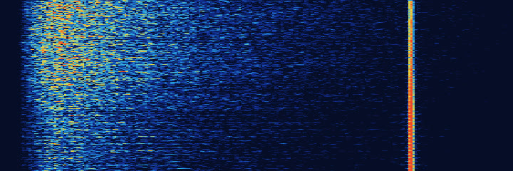 Waterfall picture: pitch runs left to right, time runs downward