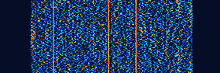 Waterfall picture of Ham digital image (HamDRM / digital SSTV): pitch runs left to right, time runs downward