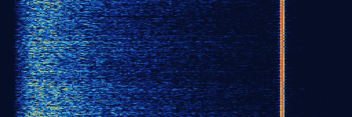 Waterfall picture of Weather satellite pictures (APT): pitch runs left to right, time runs downward
